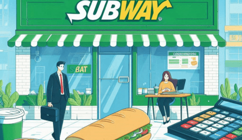 How to Buy a Subway Franchise: Costs, Fees, and the Application Process