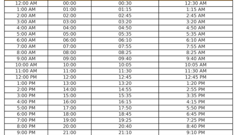 military time converter